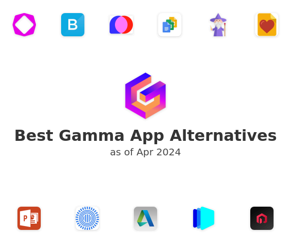 Best Gamma App Alternatives