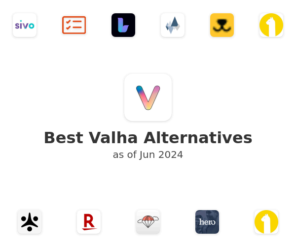 Best Valha Alternatives