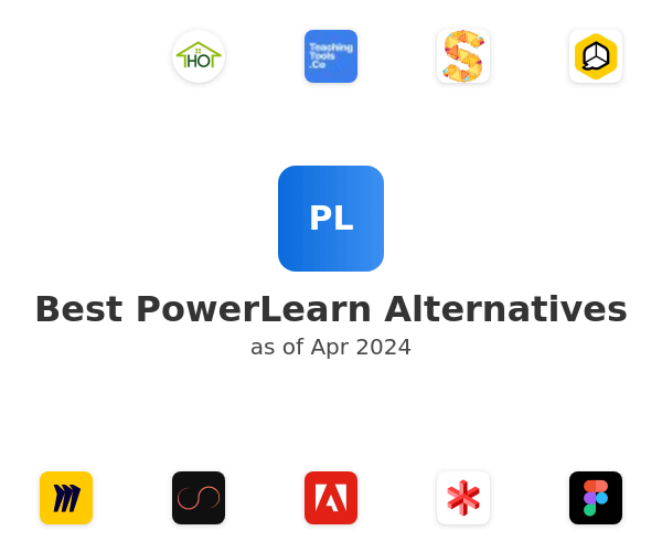 Best PowerLearn Alternatives