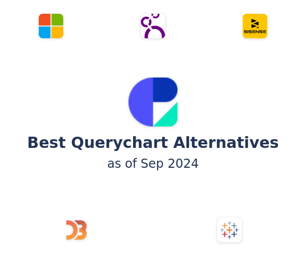 Best Querychart Alternatives
