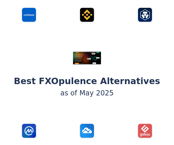 Best FXOpulence Alternatives
