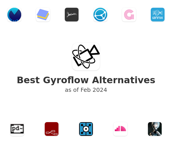 Best Gyroflow Alternatives