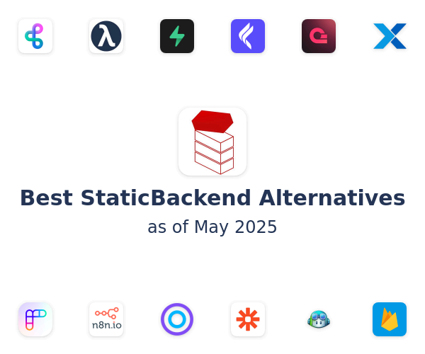 Best StaticBackend Alternatives