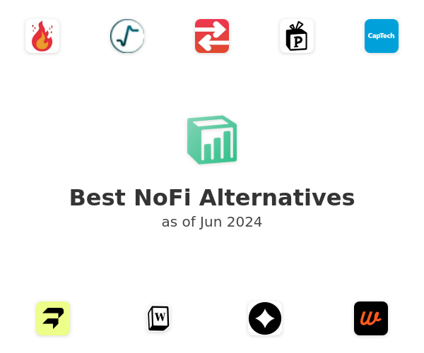 Best NoFi Alternatives