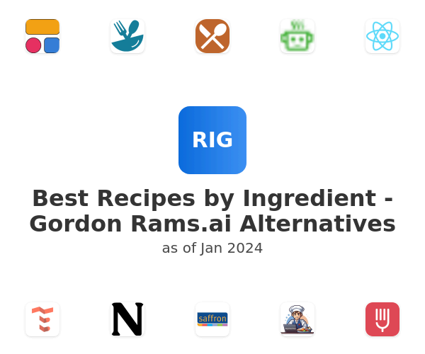 Best Recipes by Ingredient - Gordon Rams.ai Alternatives