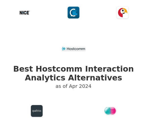 Best Hostcomm Interaction Analytics Alternatives