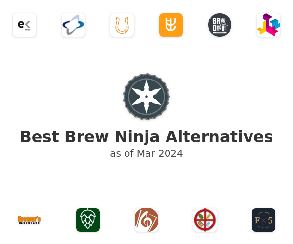 Best Brew Ninja Alternatives