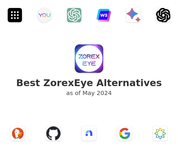 Best ZorexEye Alternatives