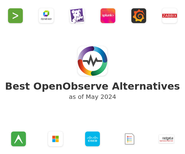Best OpenObserve Alternatives