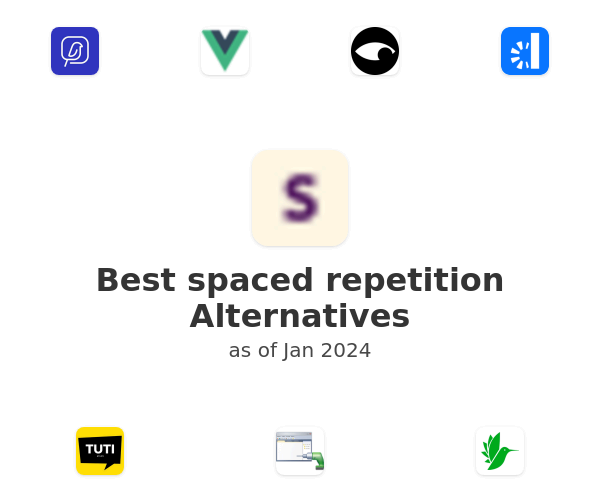 Best spaced repetition Alternatives