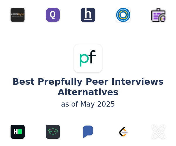 Best Prepfully Peer Interviews Alternatives