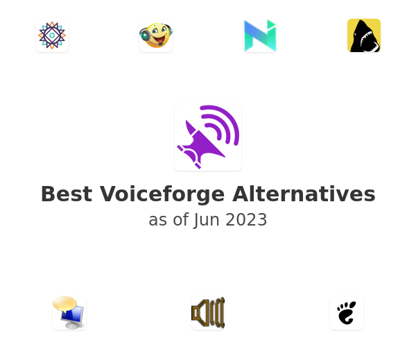 Best Voiceforge Alternatives