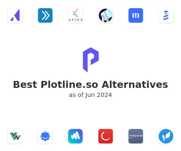 Best Plotline.so Alternatives