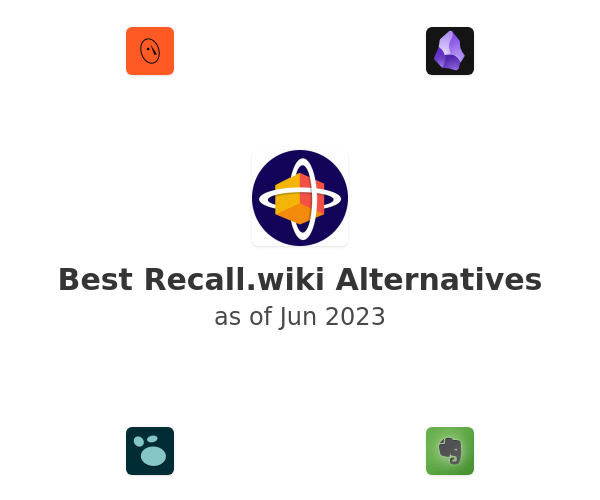Best Recall.wiki Alternatives
