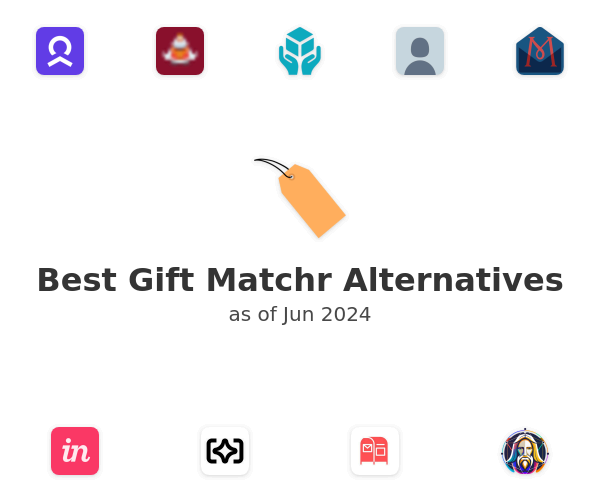 Best Gift Matchr Alternatives