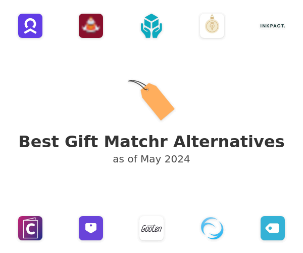 Best Gift Matchr Alternatives