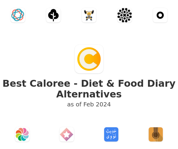 Best Caloree - Diet & Food Diary Alternatives