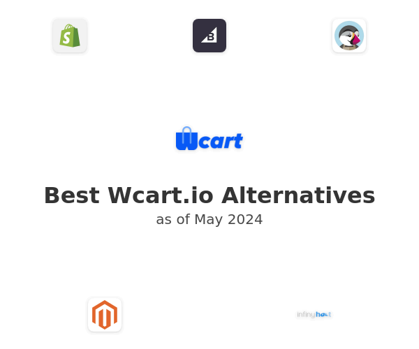 Best Wcart.io Alternatives