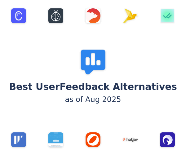 Best UserFeedback Alternatives