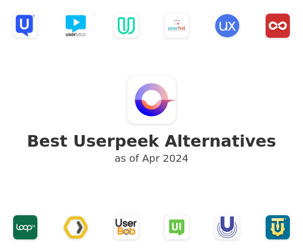 Best Userpeek Alternatives