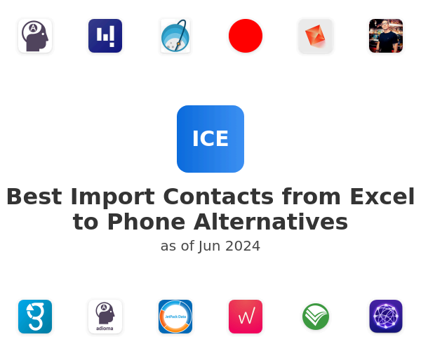 Best Import Contacts from Excel to Phone Alternatives