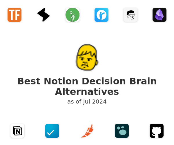 Best Notion Decision Brain Alternatives