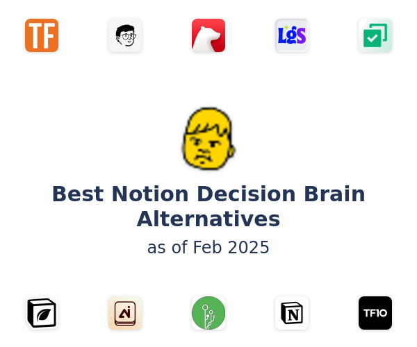 Best Notion Decision Brain Alternatives