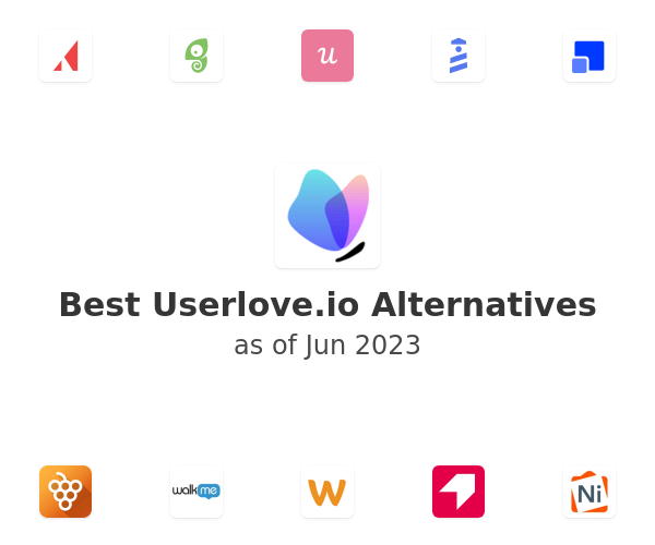 Best Userlove.io Alternatives