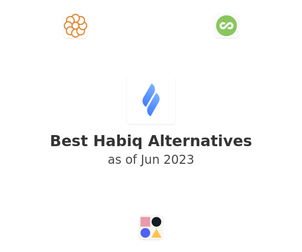 Best Habiq Alternatives