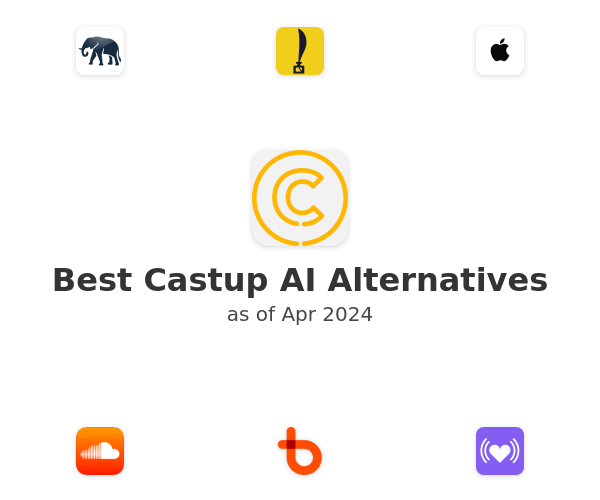 Best Castup AI Alternatives