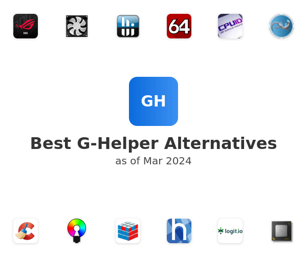 Best G-Helper Alternatives