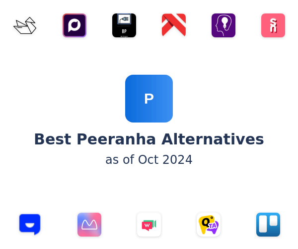 Best Peeranha Alternatives