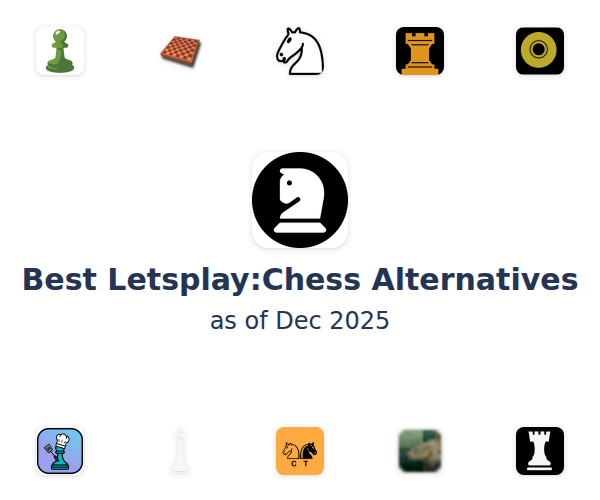 Best Letsplay:Chess Alternatives