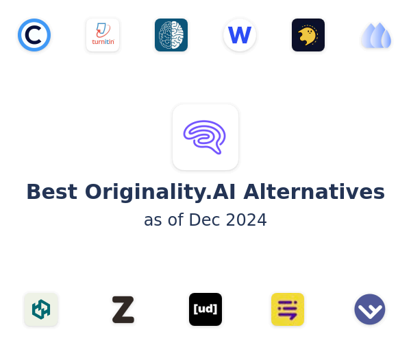 Best Originality.AI Alternatives