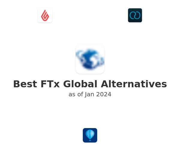 Best FTx Global Alternatives
