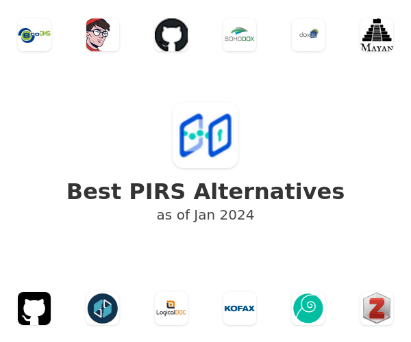 Best PIRS Alternatives