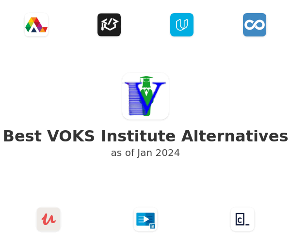 Best VOKS Institute Alternatives
