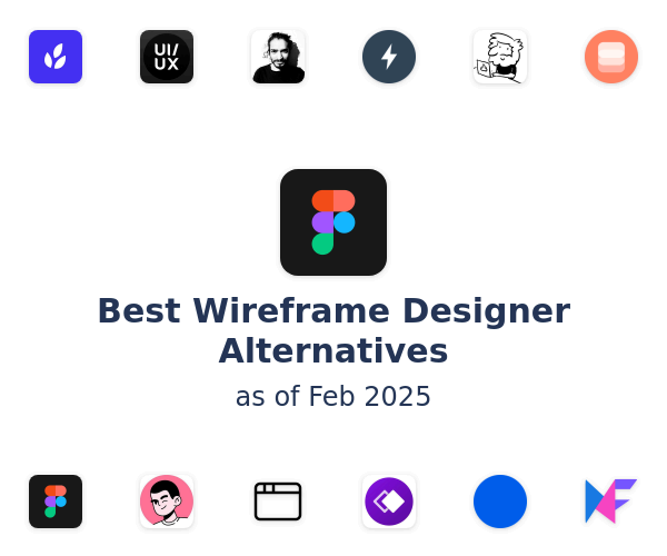Best Wireframe Designer Alternatives