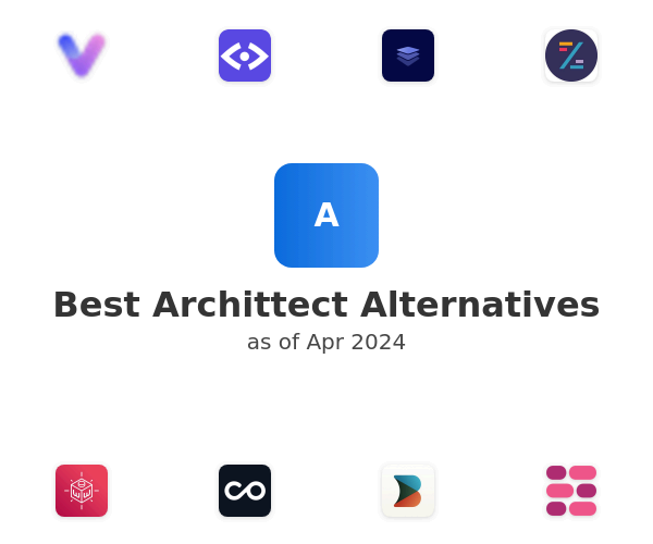 Best Archittect Alternatives