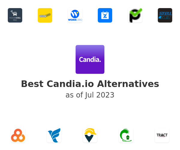 Best Candia.io Alternatives