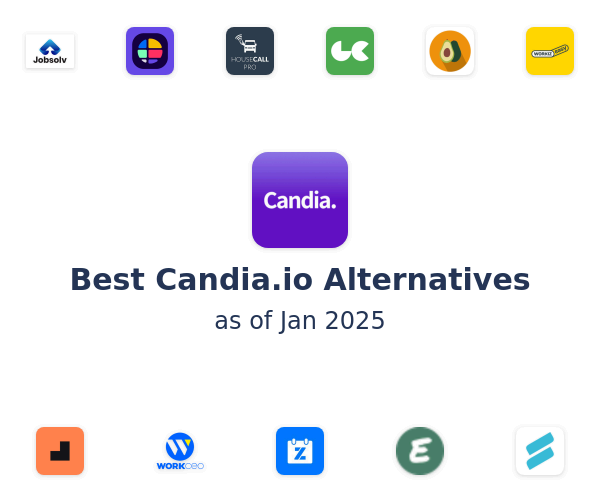 Best Candia.io Alternatives