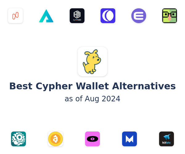 Best Cypher Wallet Alternatives