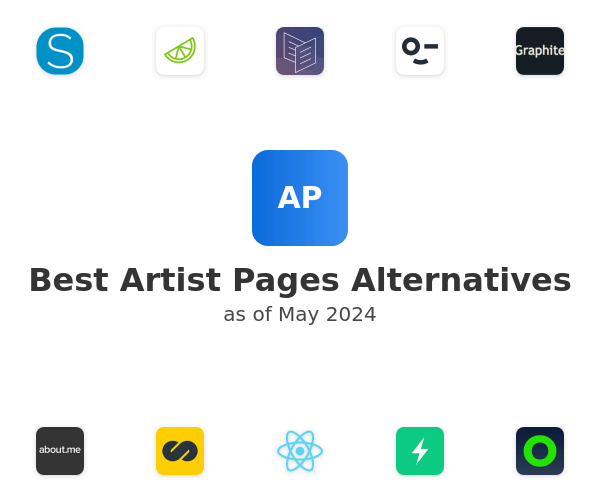 Best Artist Pages Alternatives