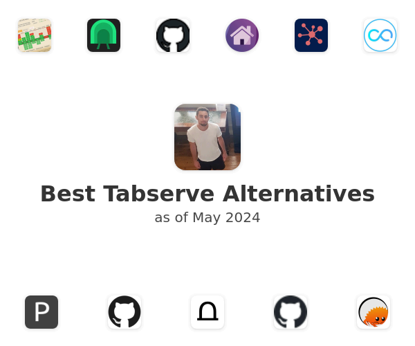 Best Tabserve Alternatives