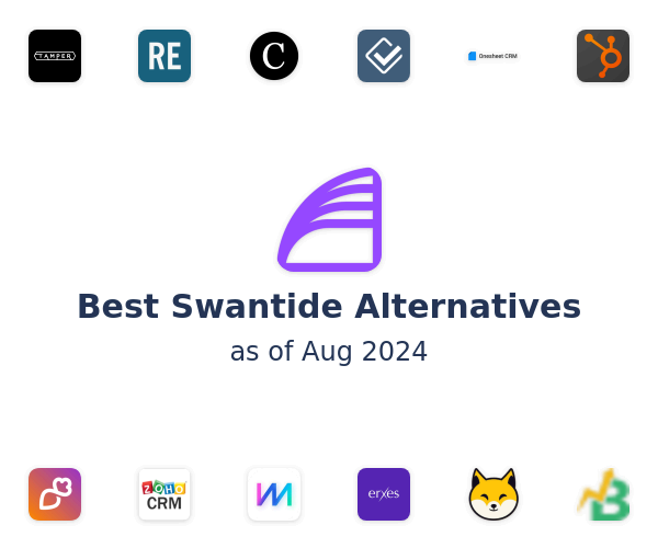 Best Swantide Alternatives