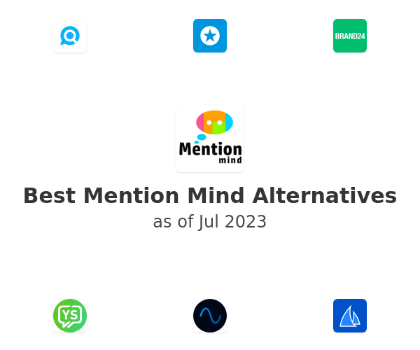 Best Mention Mind Alternatives