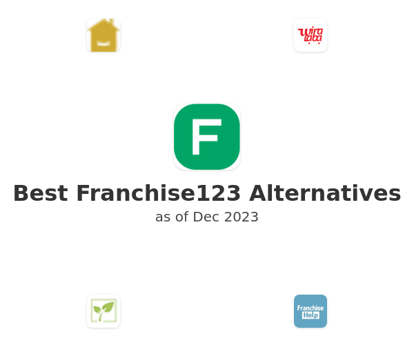 Best Franchise123 Alternatives