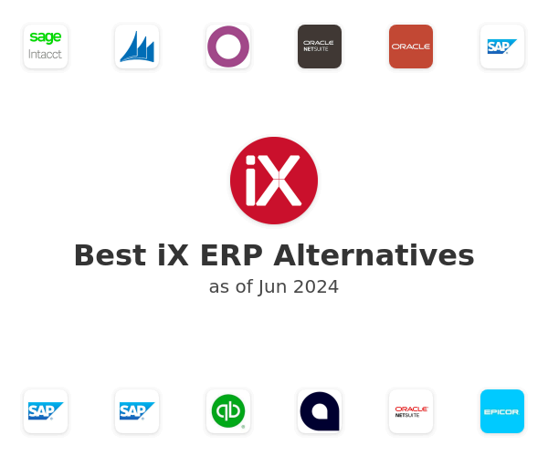 Best iX ERP Alternatives