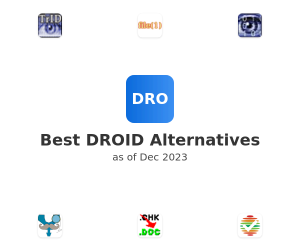 Best DROID Alternatives