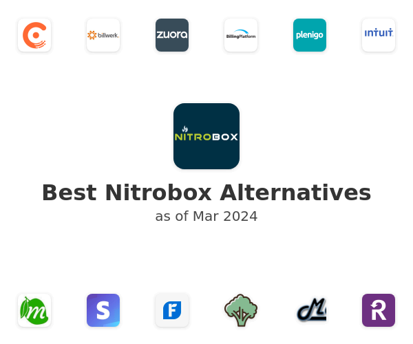 Best Nitrobox Alternatives